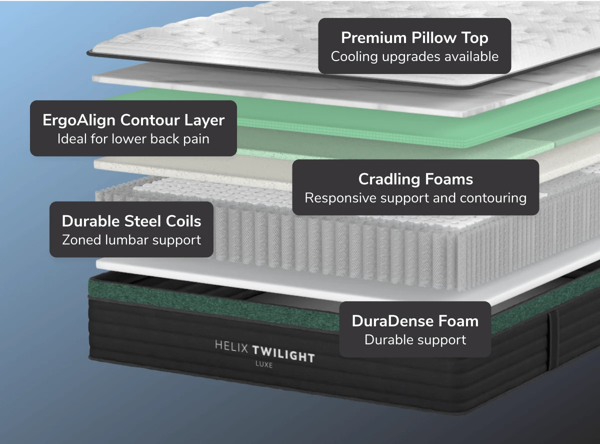 Helix Twilight Luxe (2025)