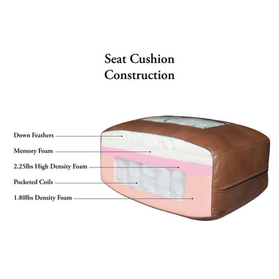 Alton Bay-Top Grain Leather Sofa Couch - Brown