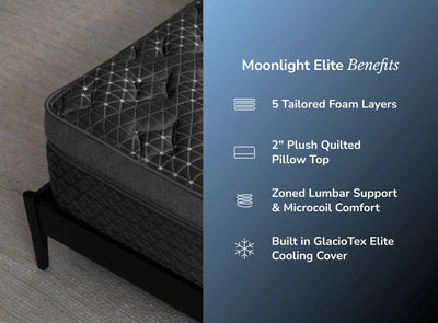 Helix Moonlight Elite (2025)