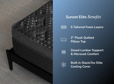 Helix Sunset Elite (2025)