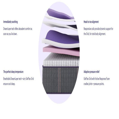 Rejuvenate - Hybrid Mattress, Firm