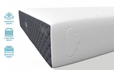 King Puffy Lux Mattress Hybrid - Clearance