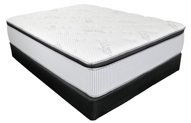 Thermo-Balance Radiance Plush Eurotop | Mattress Lux